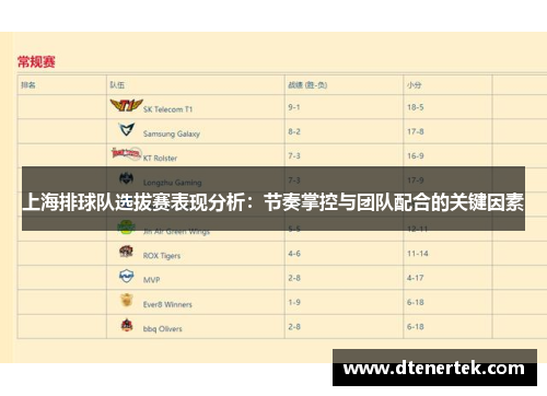 上海排球队选拔赛表现分析：节奏掌控与团队配合的关键因素