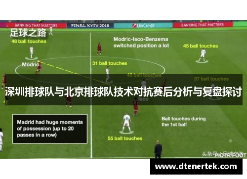 深圳排球队与北京排球队技术对抗赛后分析与复盘探讨