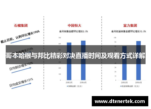 哥本哈根与邦比精彩对决直播时间及观看方式详解